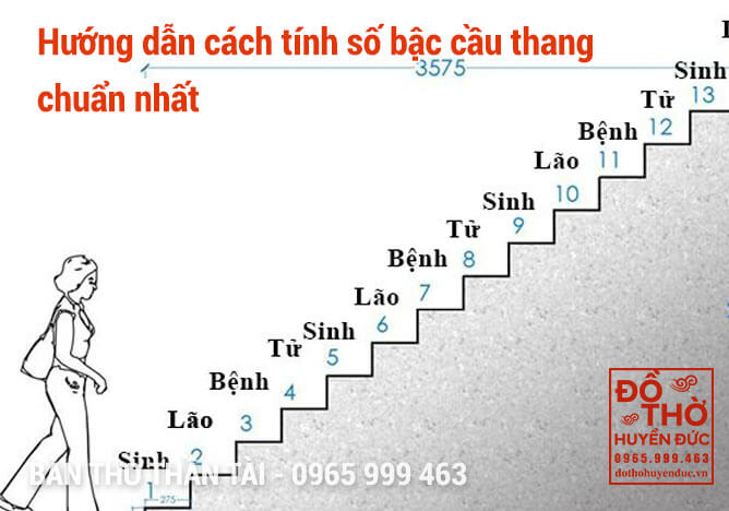 Hướng dẫn cách tính số bậc cầu thang chuẩn nhất